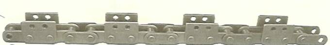 chain info chain style