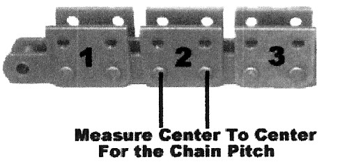 chain info