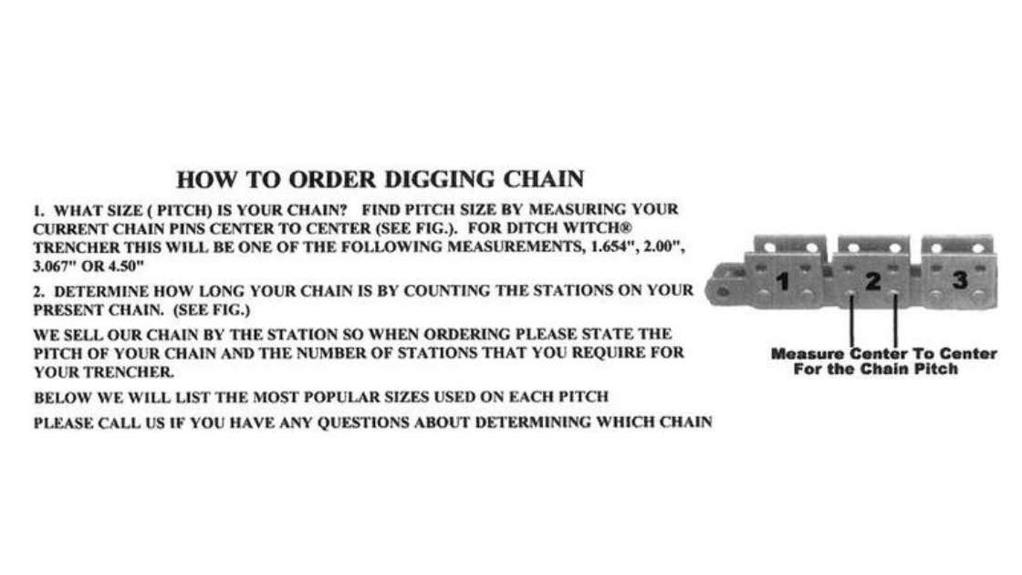 how to order 2 00