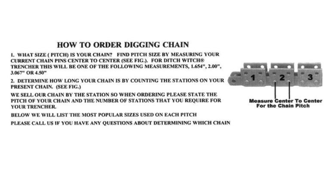 how to order